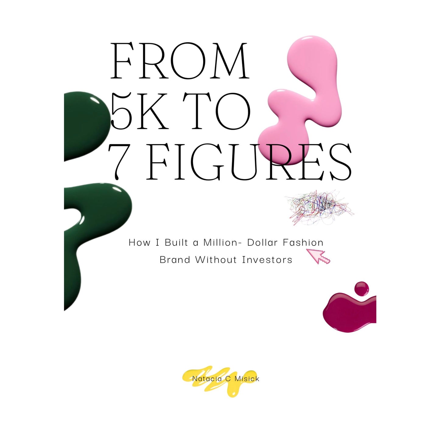 How I Built a Million-Dollar Fashion Brand Without Investors - eBook